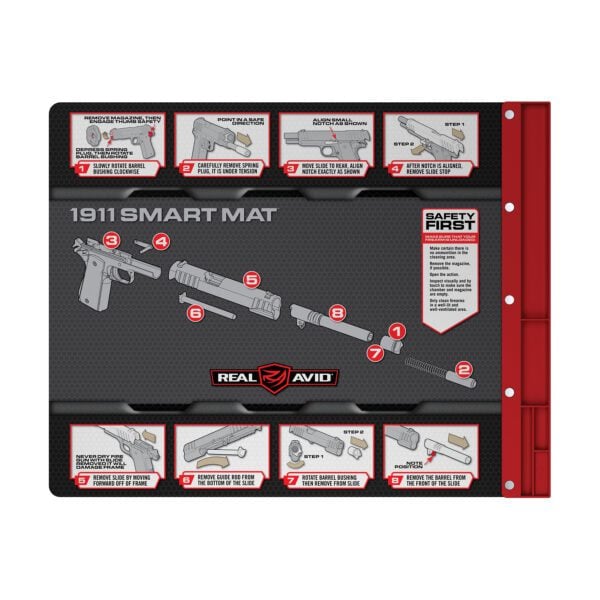 a red and black poster with instructions on how to use the smart mat