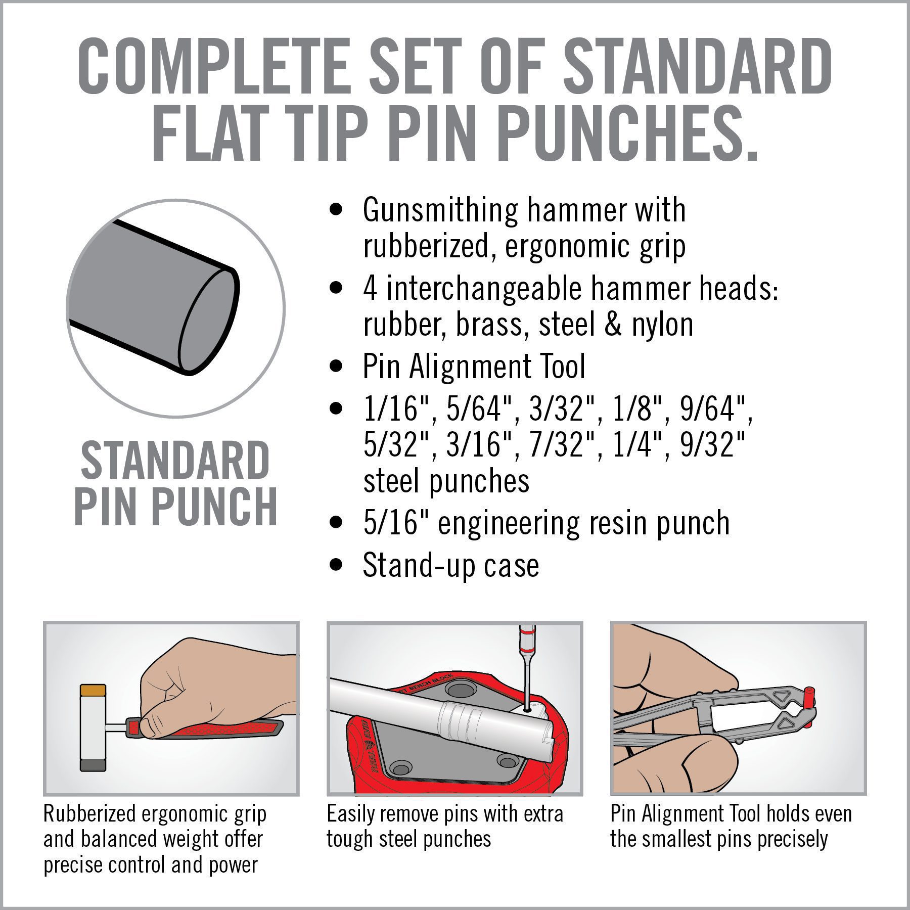 the instructions for how to use a flat tip punch