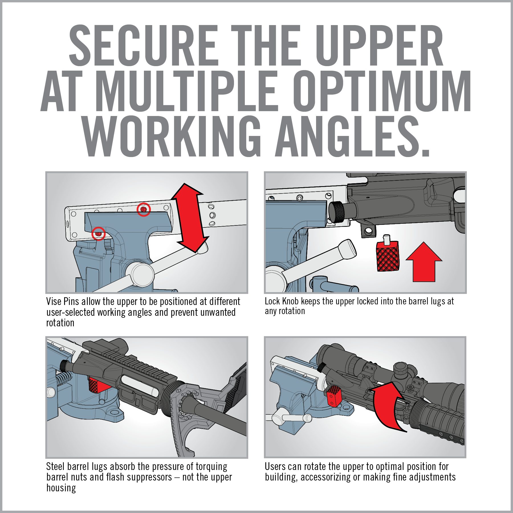 an instruction for how to use the upper and lower parts of a gun