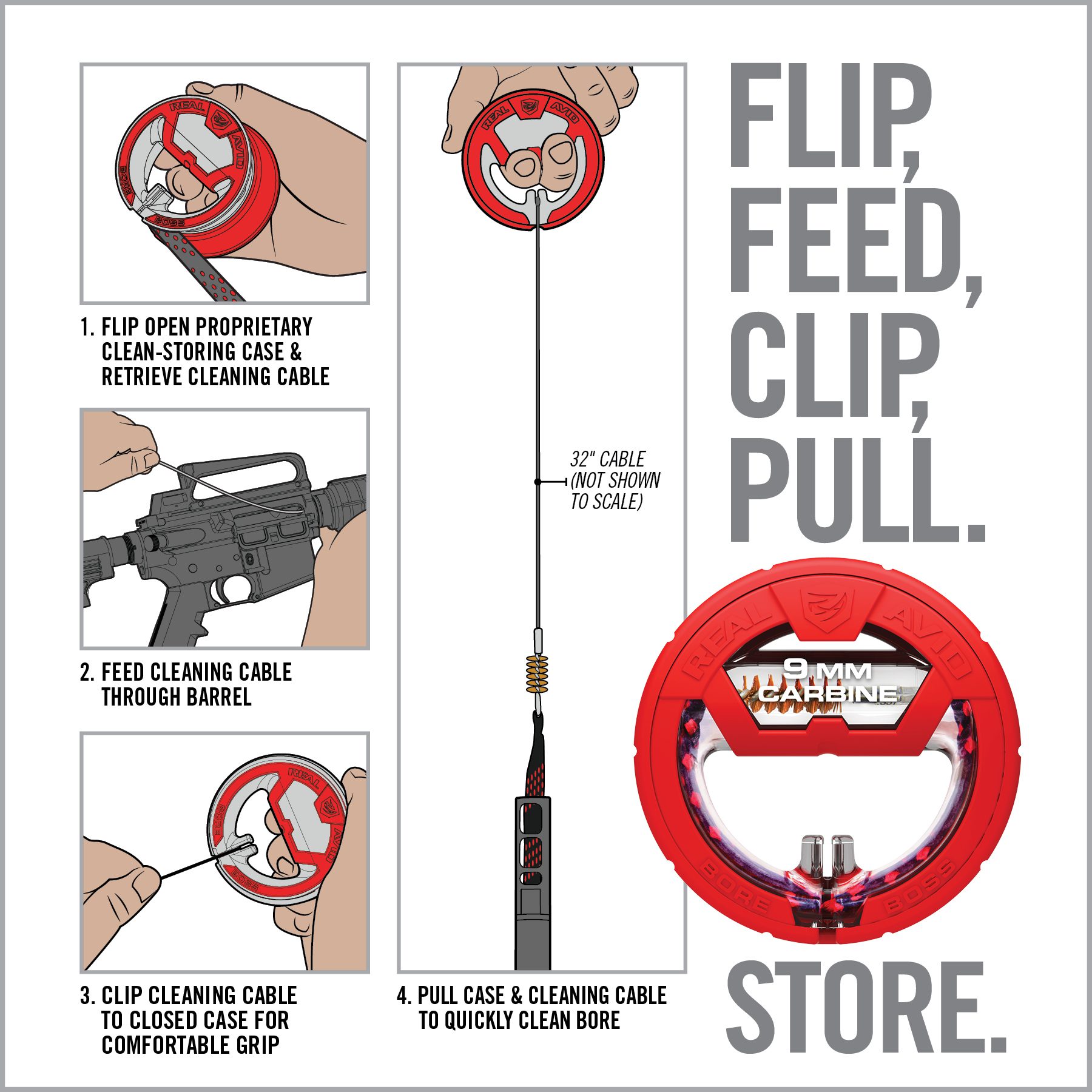 a poster with instructions on how to use a gun