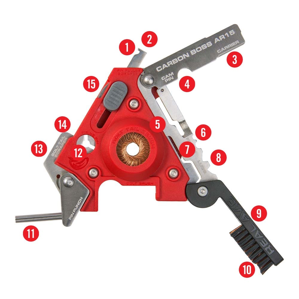 the parts for a carbuzz are labeled in red