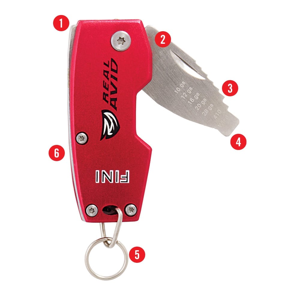 a swiss army knife with instructions on how to use it