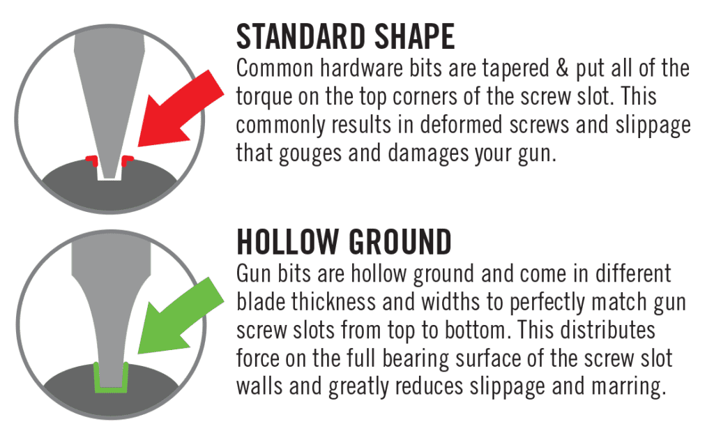 Hollow-Ground-1024x641-1024x641.png