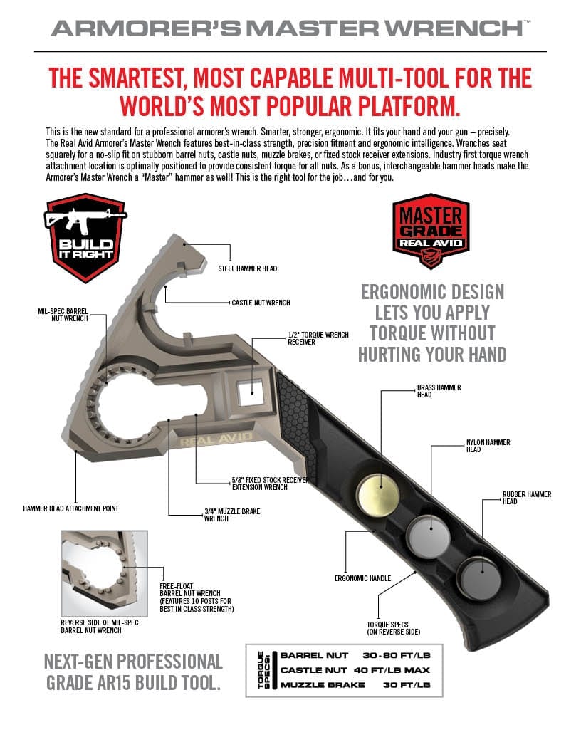 the most capable multi tool for the world's most popular platform