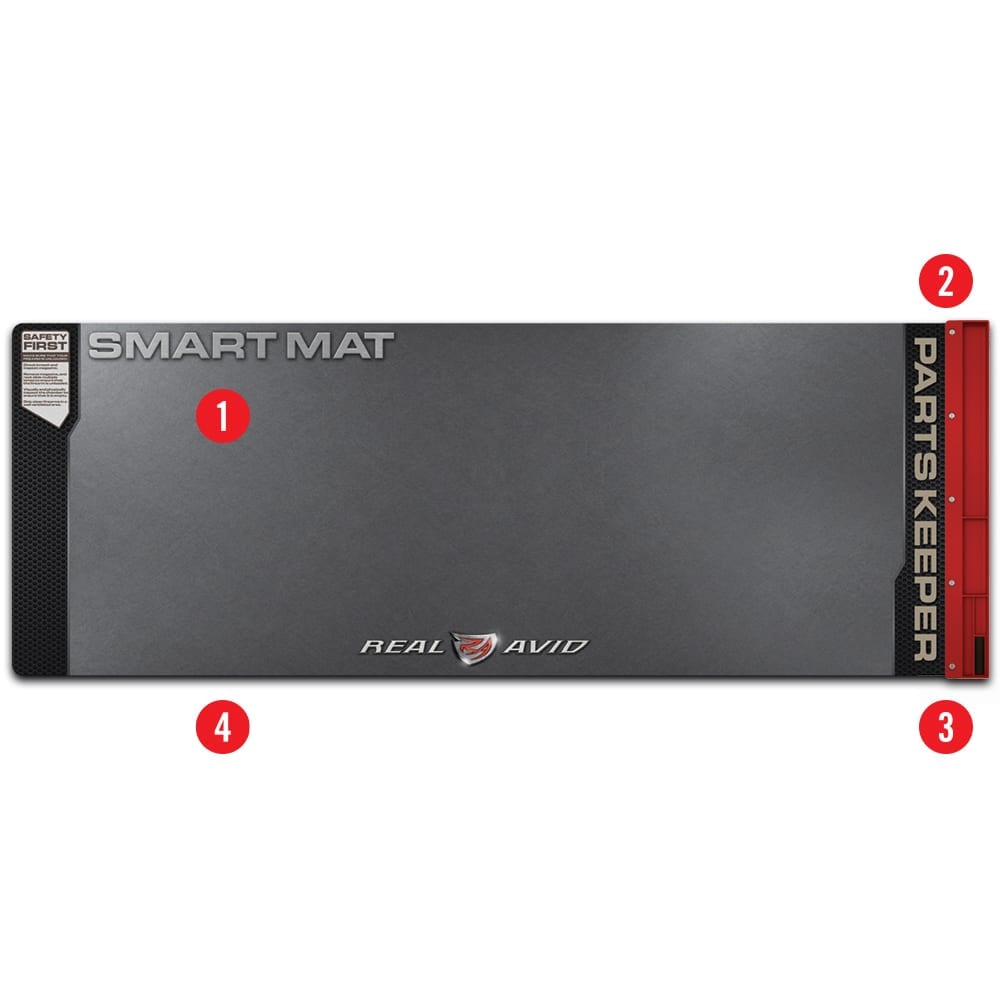 the back side of a smart mat with instructions