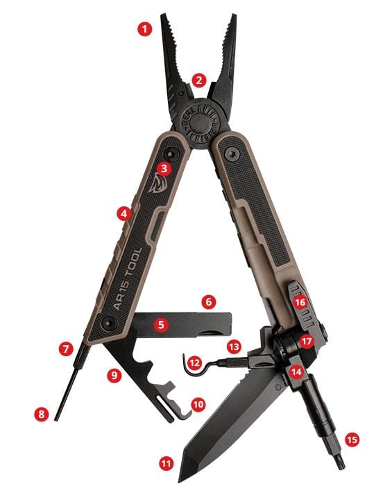 a multi - tool with instructions to use it