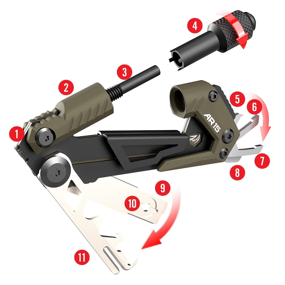 a diagram showing the parts of a multi - tool