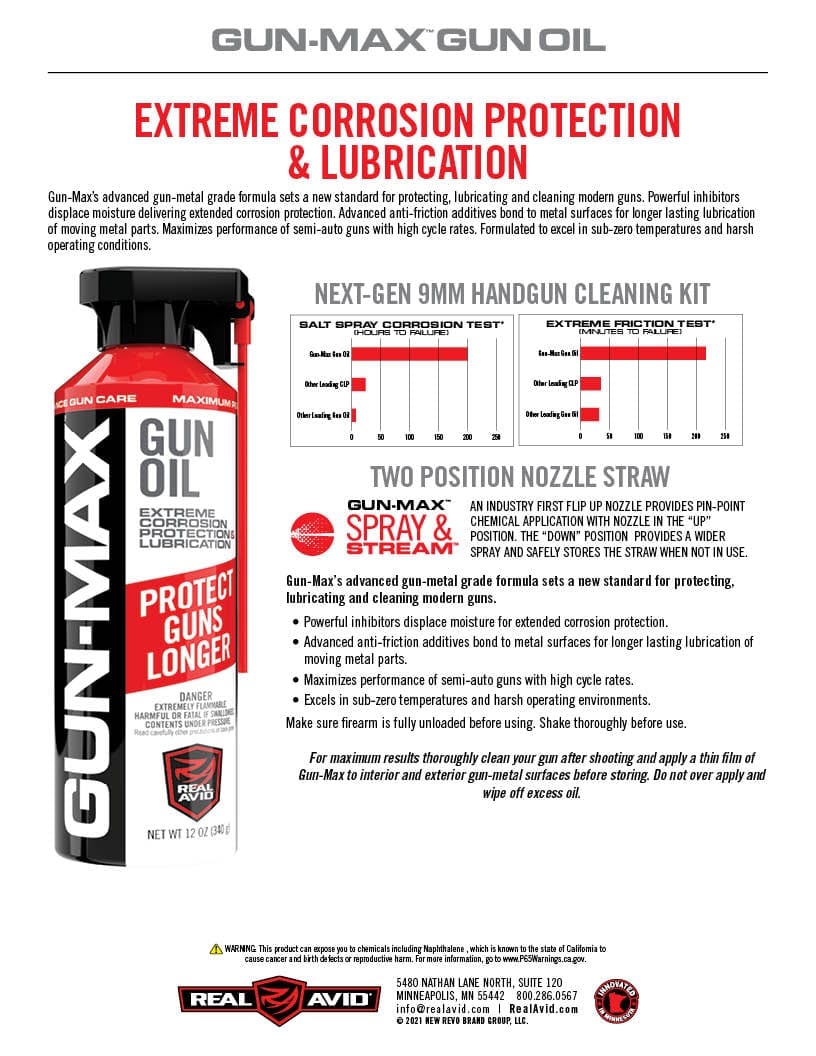 the gun wax advertises an extreme corrosion protection and lubrication