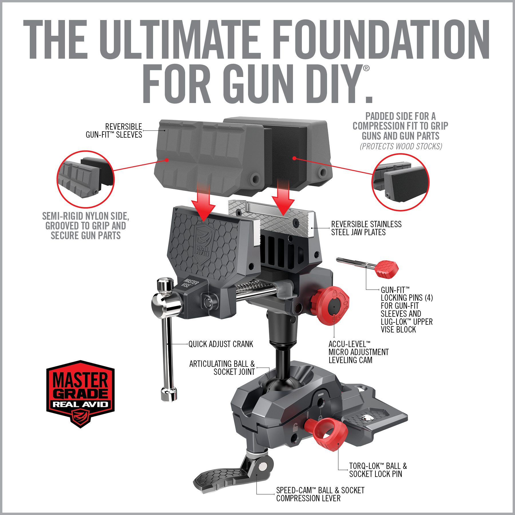 the ultimate guide to making an automatic gun