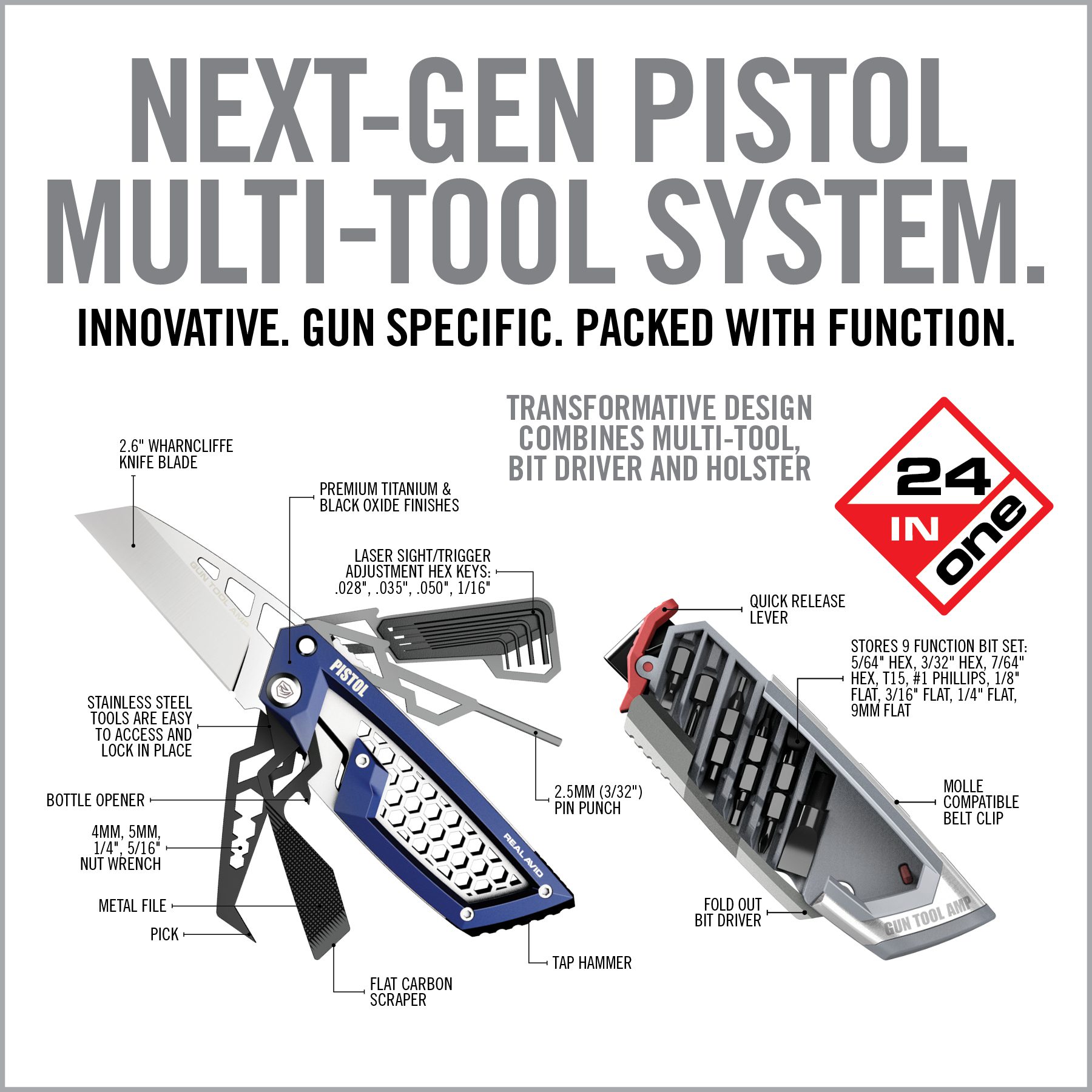 an advertisement for a multi - tool system with instructions