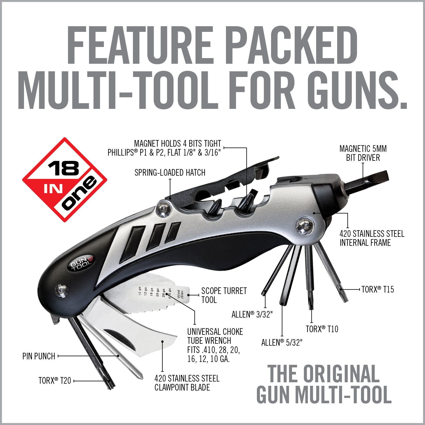 the features of a multi - tool for guns