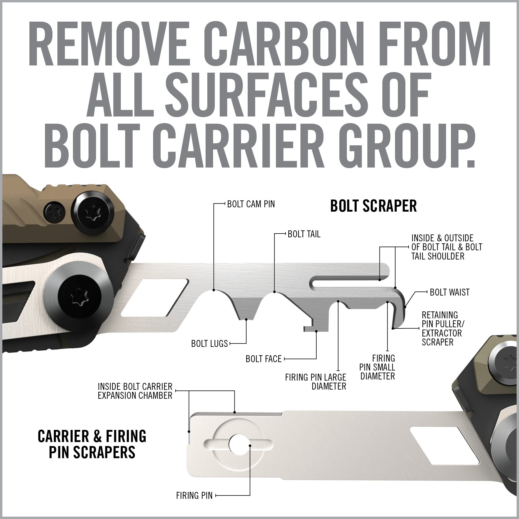 a poster with instructions on how to remove carbon from all surfaces of bolt carrier group