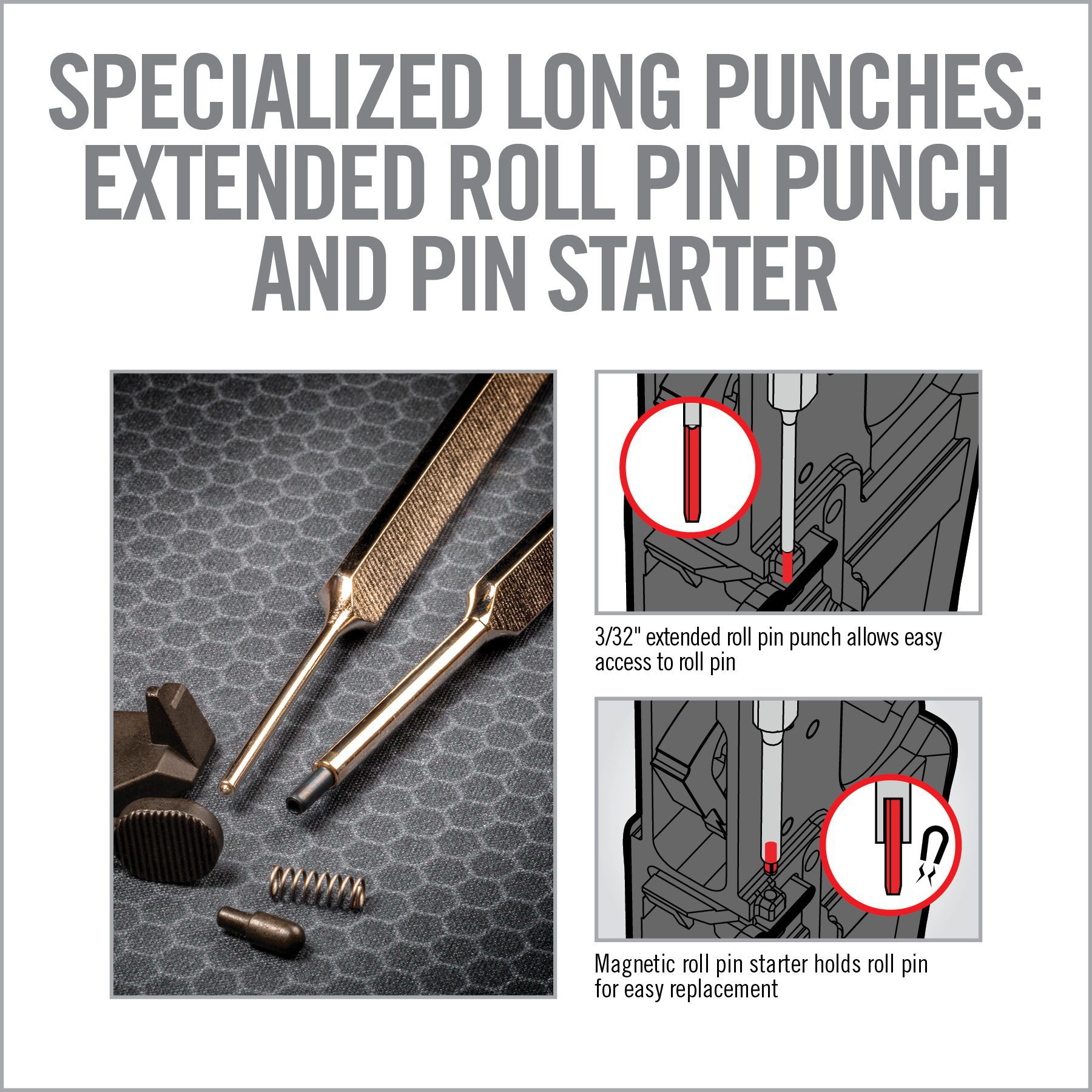 instructions on how to use the pin puncher