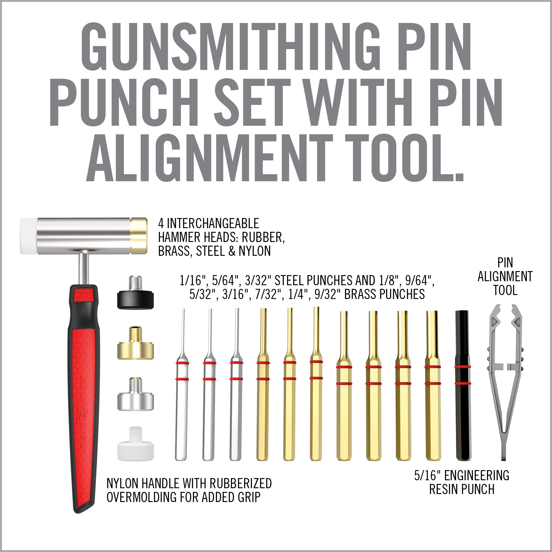 a poster describing how to use the gun punch set with pin alignment tool