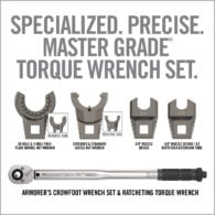 an instruction poster for how to use the wrench