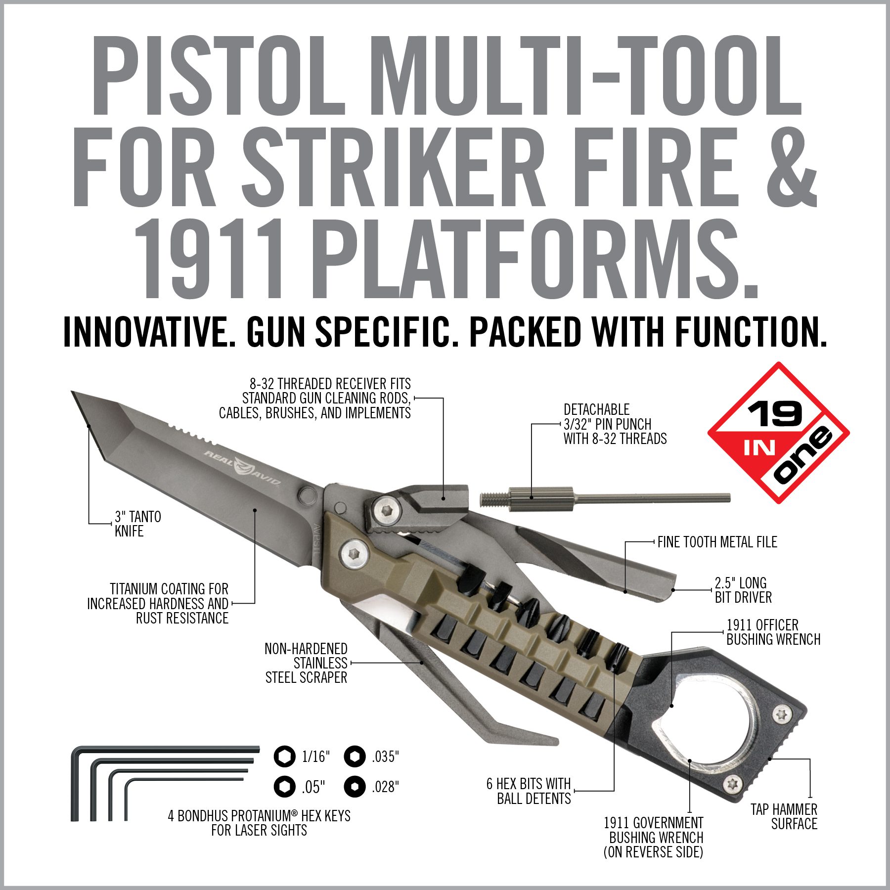 a poster with instructions on how to use a multi - tool