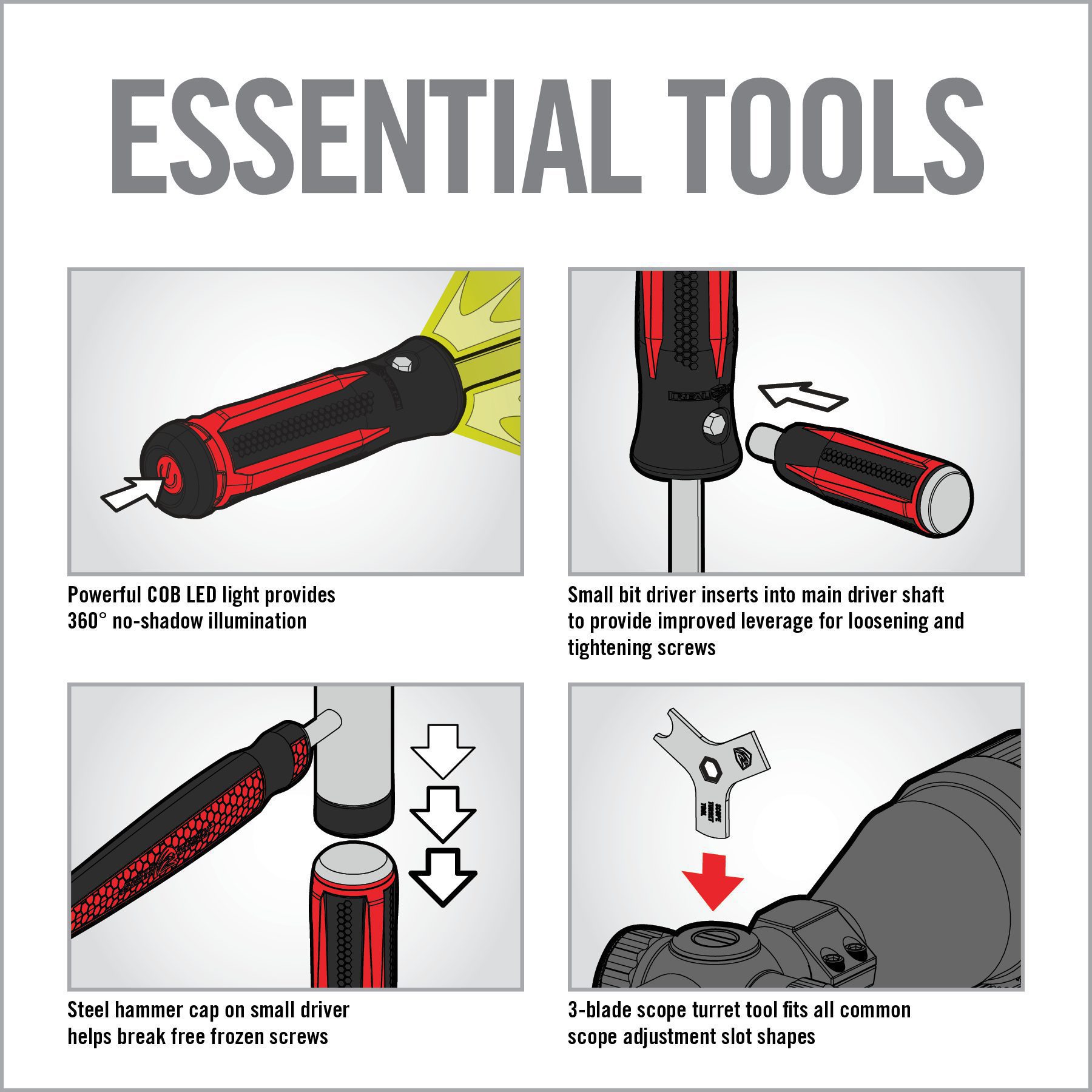 instructions on how to use an electric tool