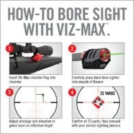 how to use a scope with v2 - max