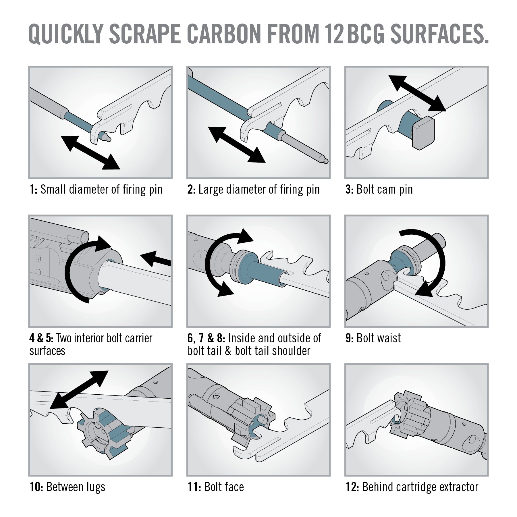 instructions on how to use a quick scrape