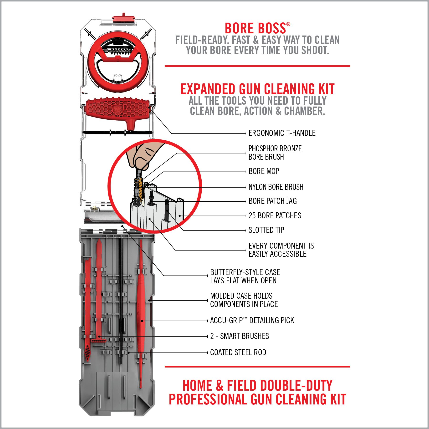 a diagram showing the parts of a fire extinguisher