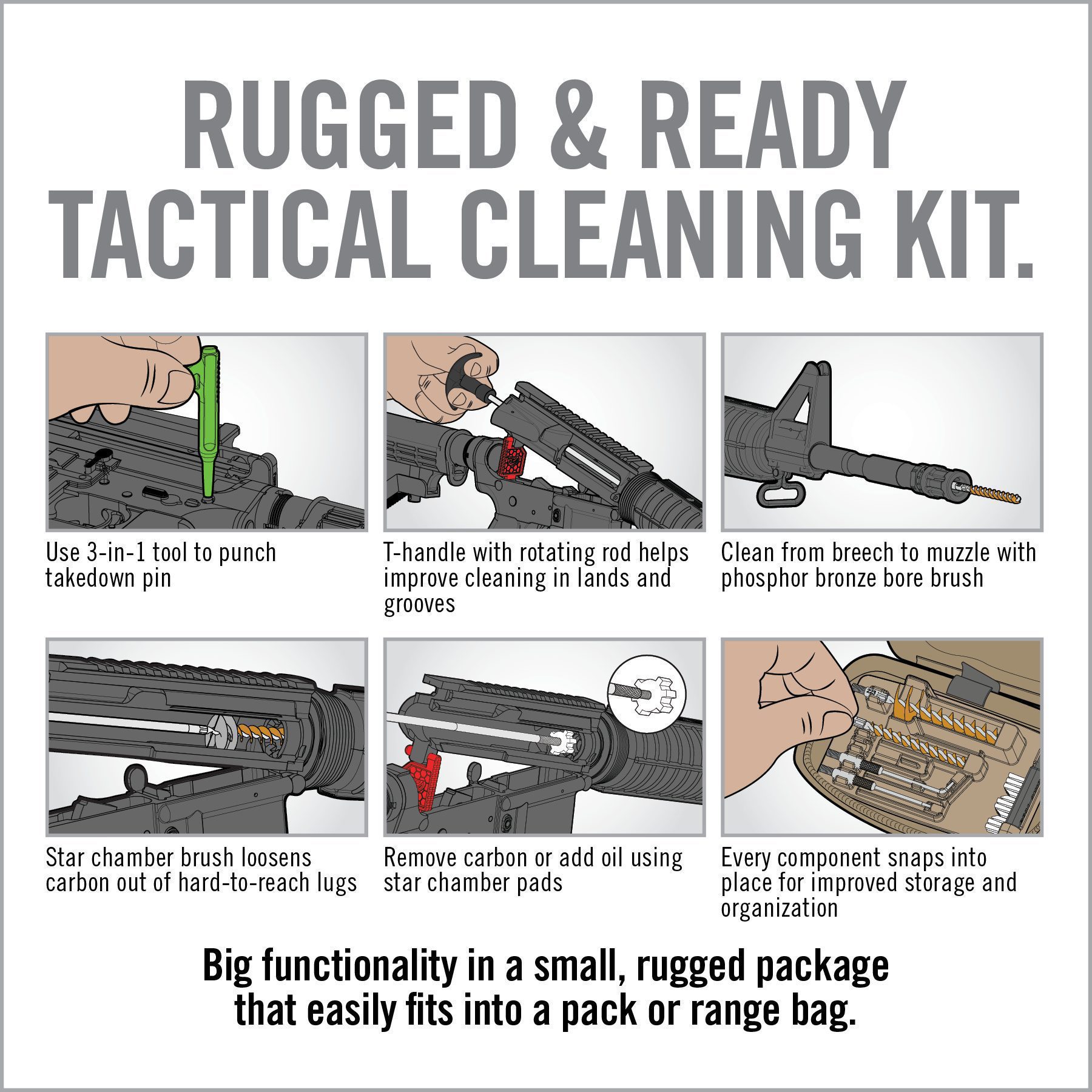 instructions for rugger and ready tactical cleaning kit