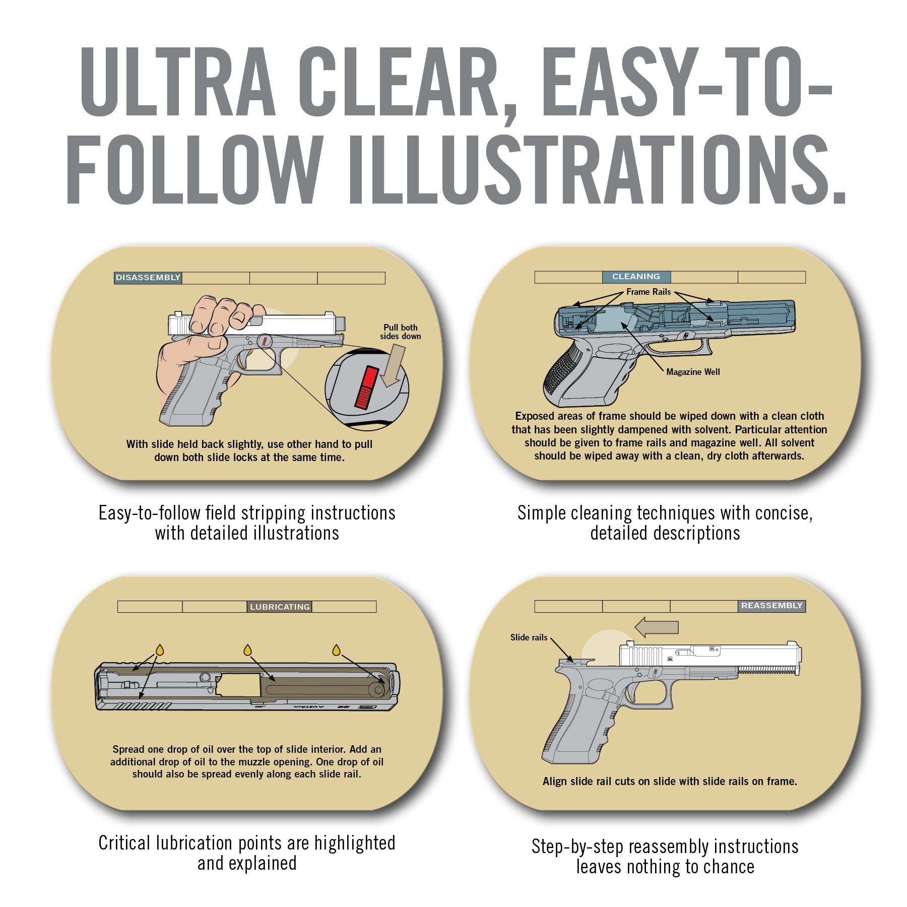 the instructions on how to use an automatic rifle