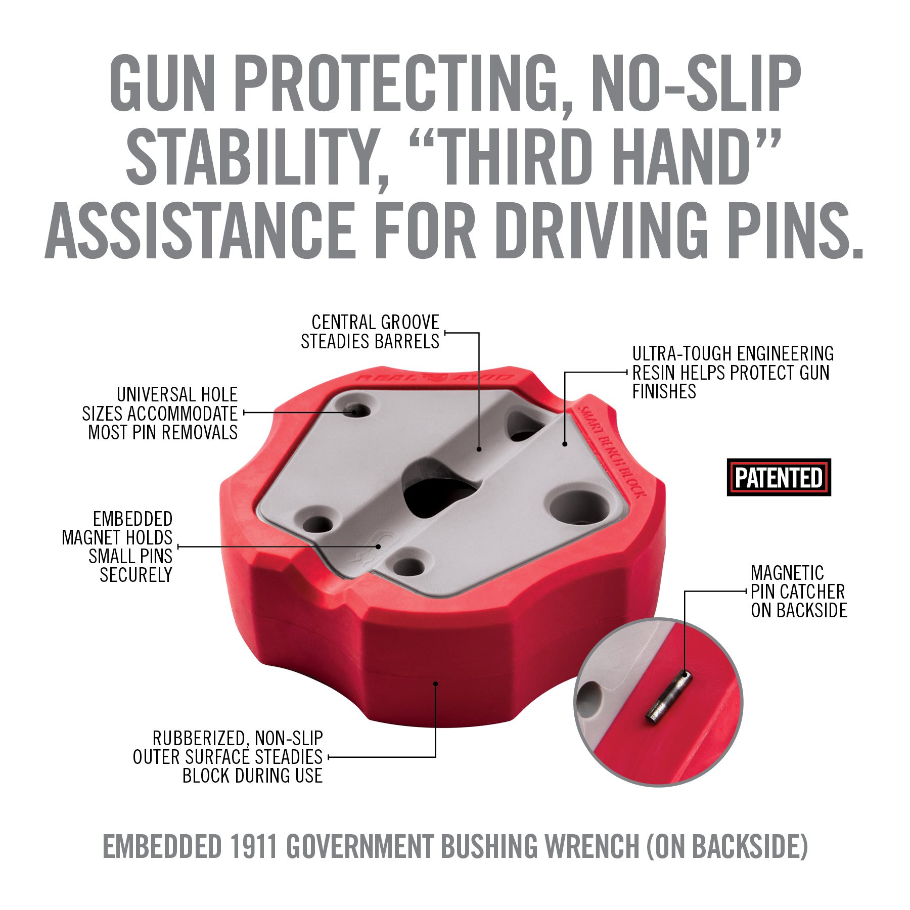 a diagram showing the features of a gun protection device
