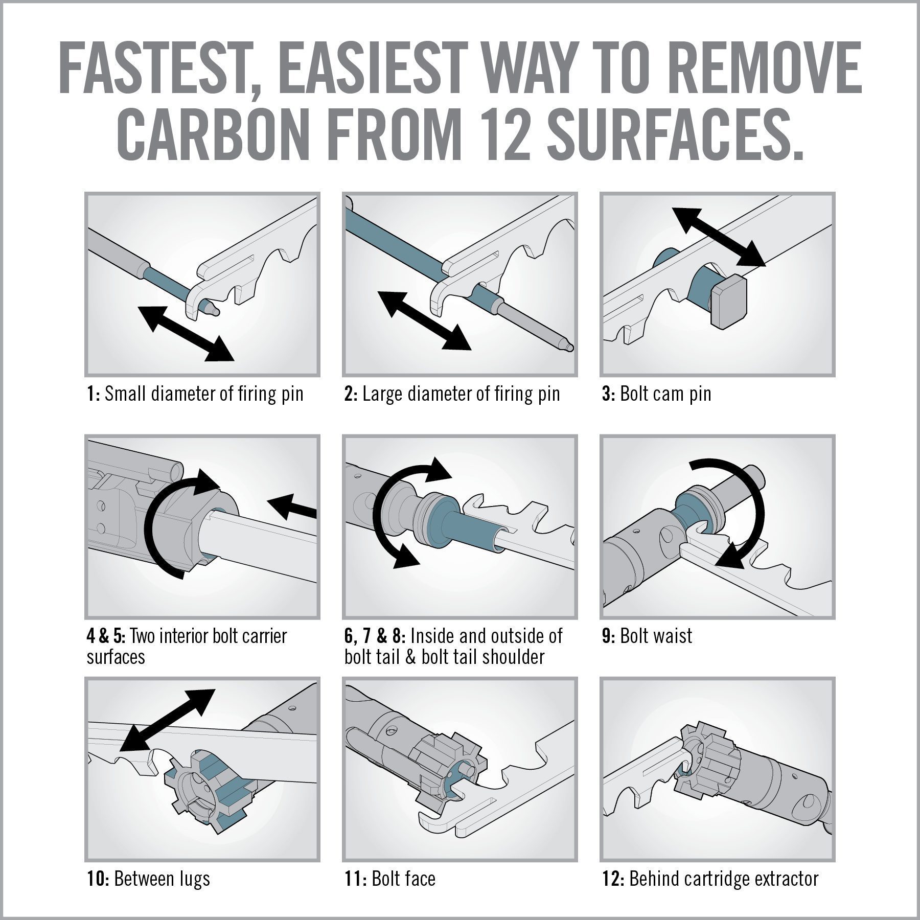 instructions for how to remove carbon from 12 surfaces
