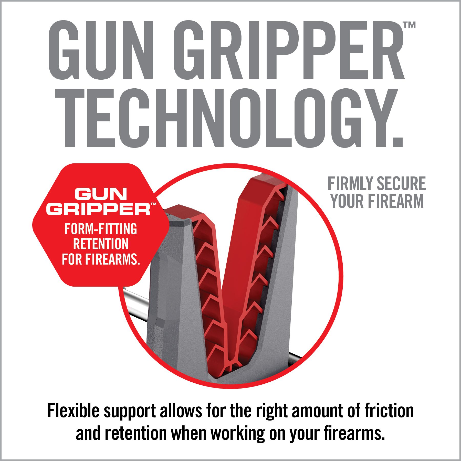 the gun gripper technology flyer