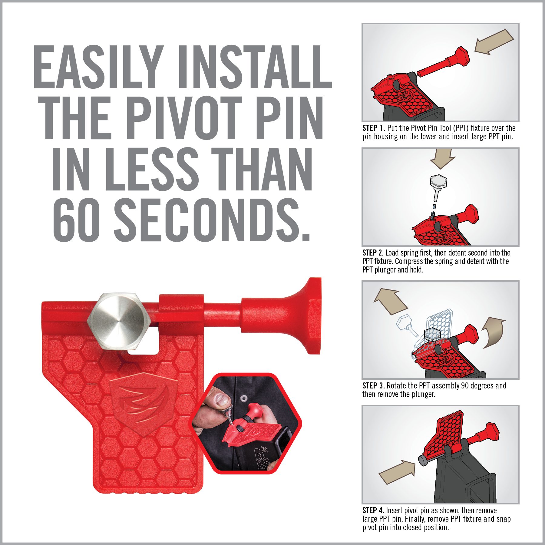 instructions for how to install the pivot pin in less than 60 seconds