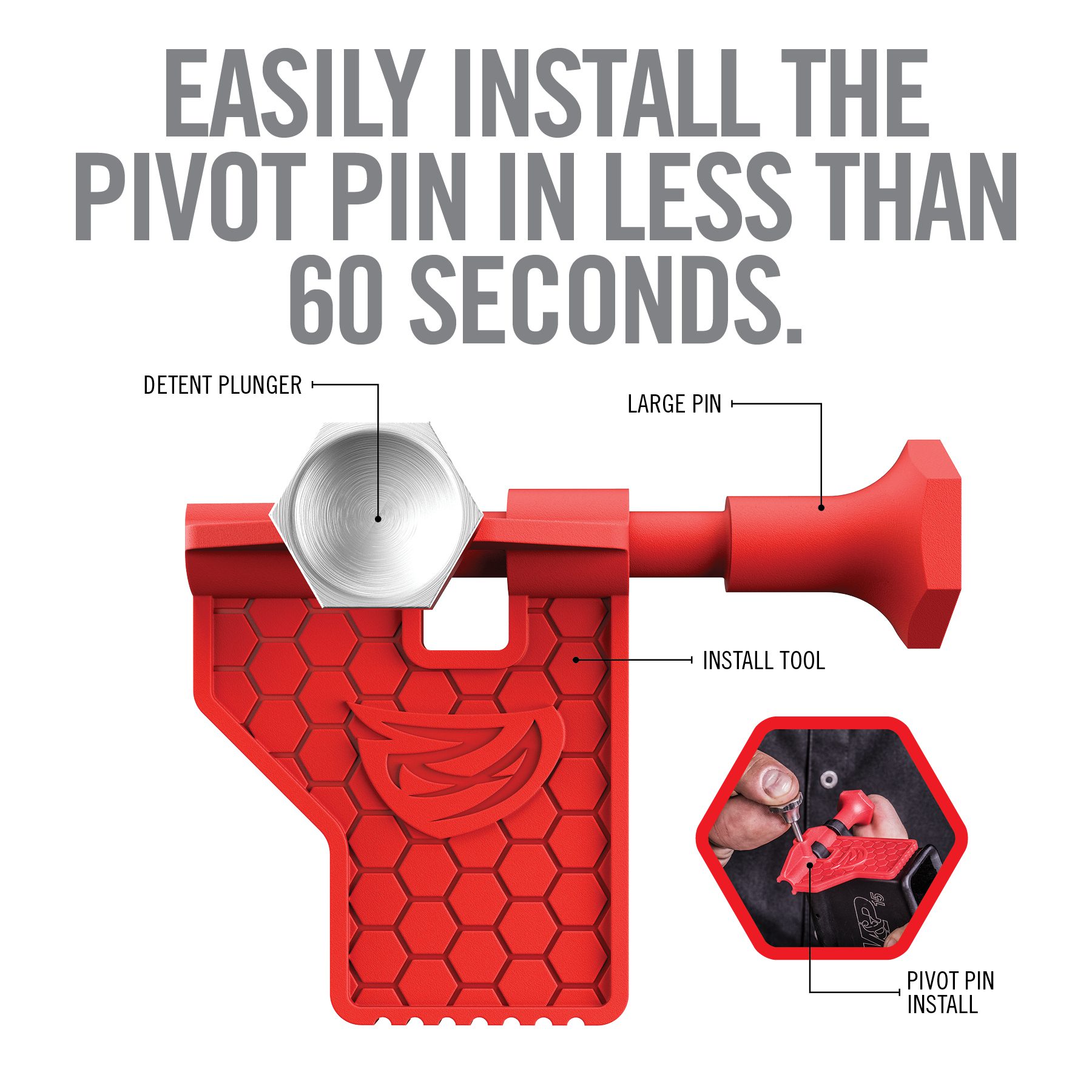 an advertisement with instructions on how to use the pivot pin in less than 60 seconds