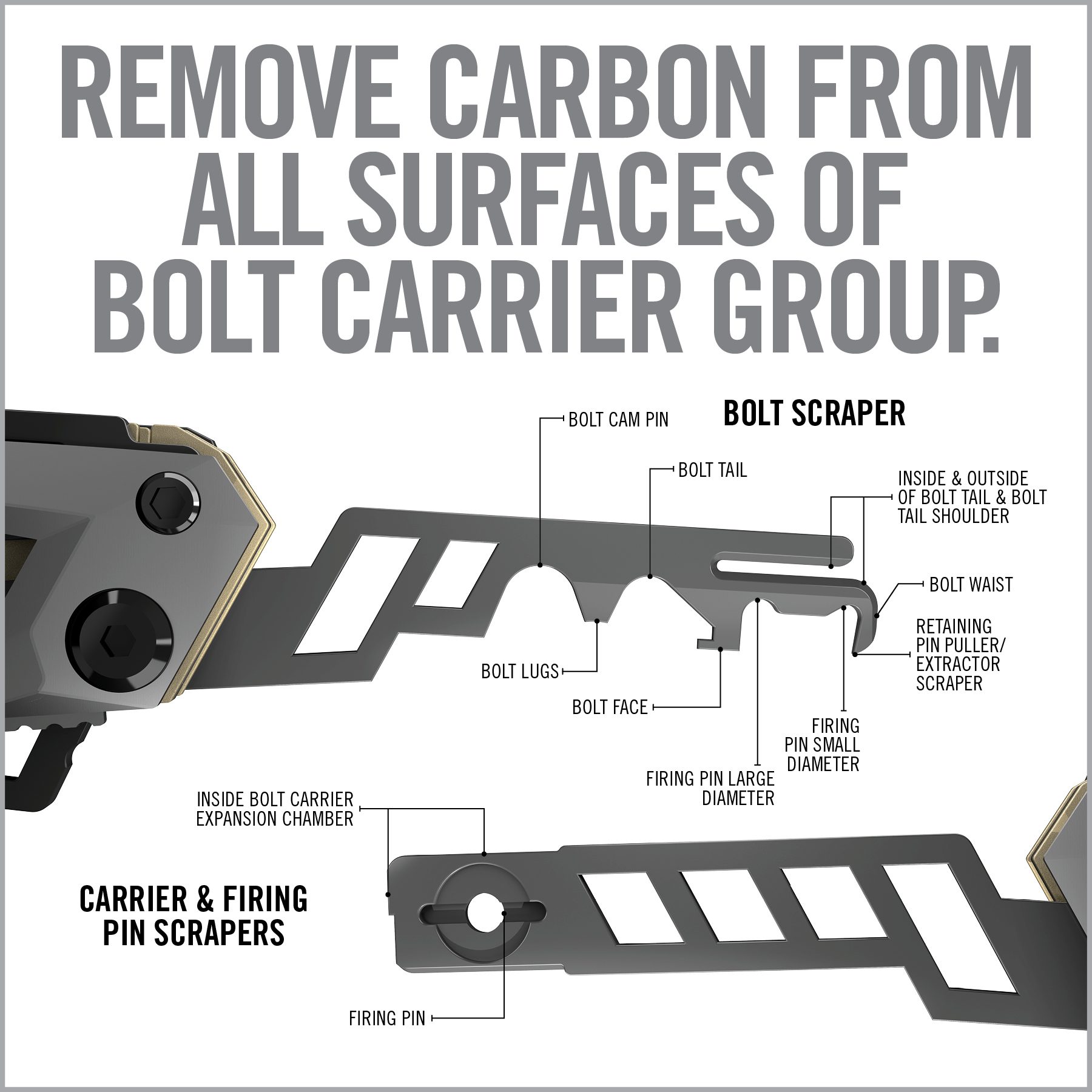 a diagram showing how to remove carbon from all surfaces of bolt carrier group