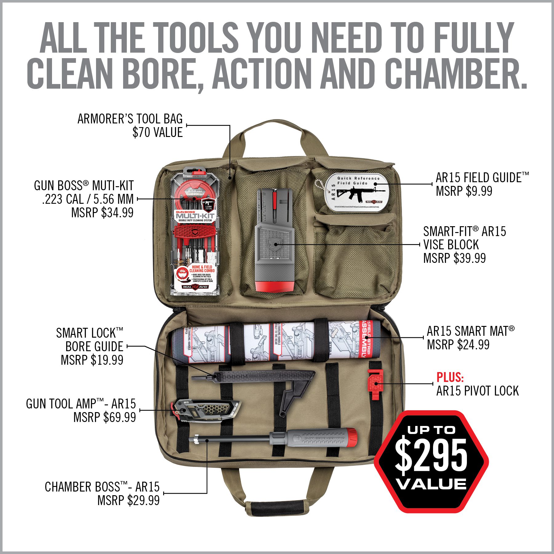 a tool bag with all the tools you need to fully clean before action and chamberer