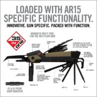 a poster with instructions on how to use a multi tool