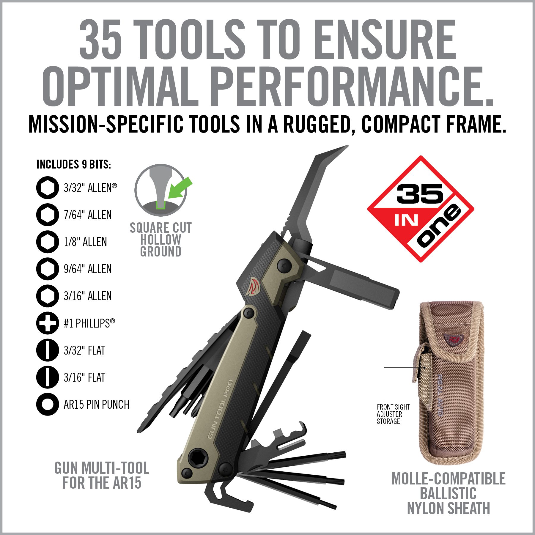 a multi - tool with instructions for how to use it
