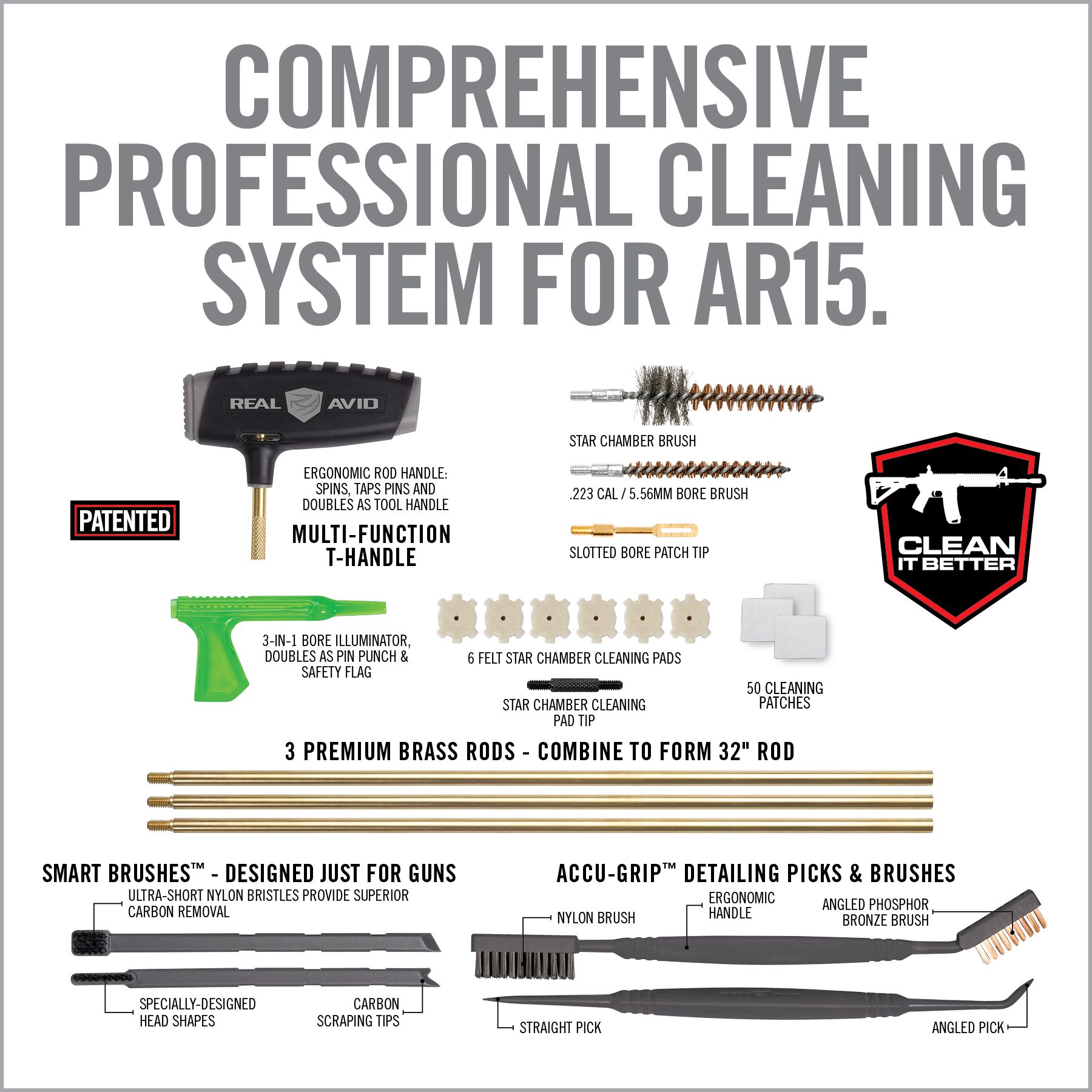 a poster describing the components for an ar - 15 rifle