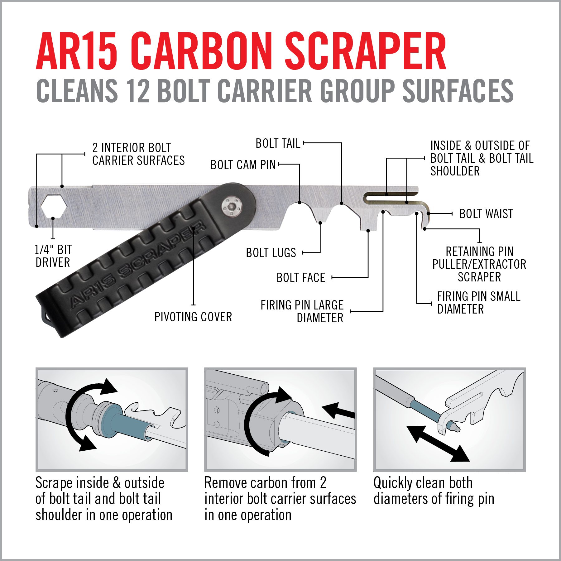 a diagram showing how to use the art5 carbon scraper